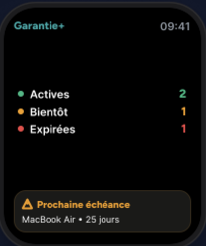 Résumé des garanties sur Apple Watch